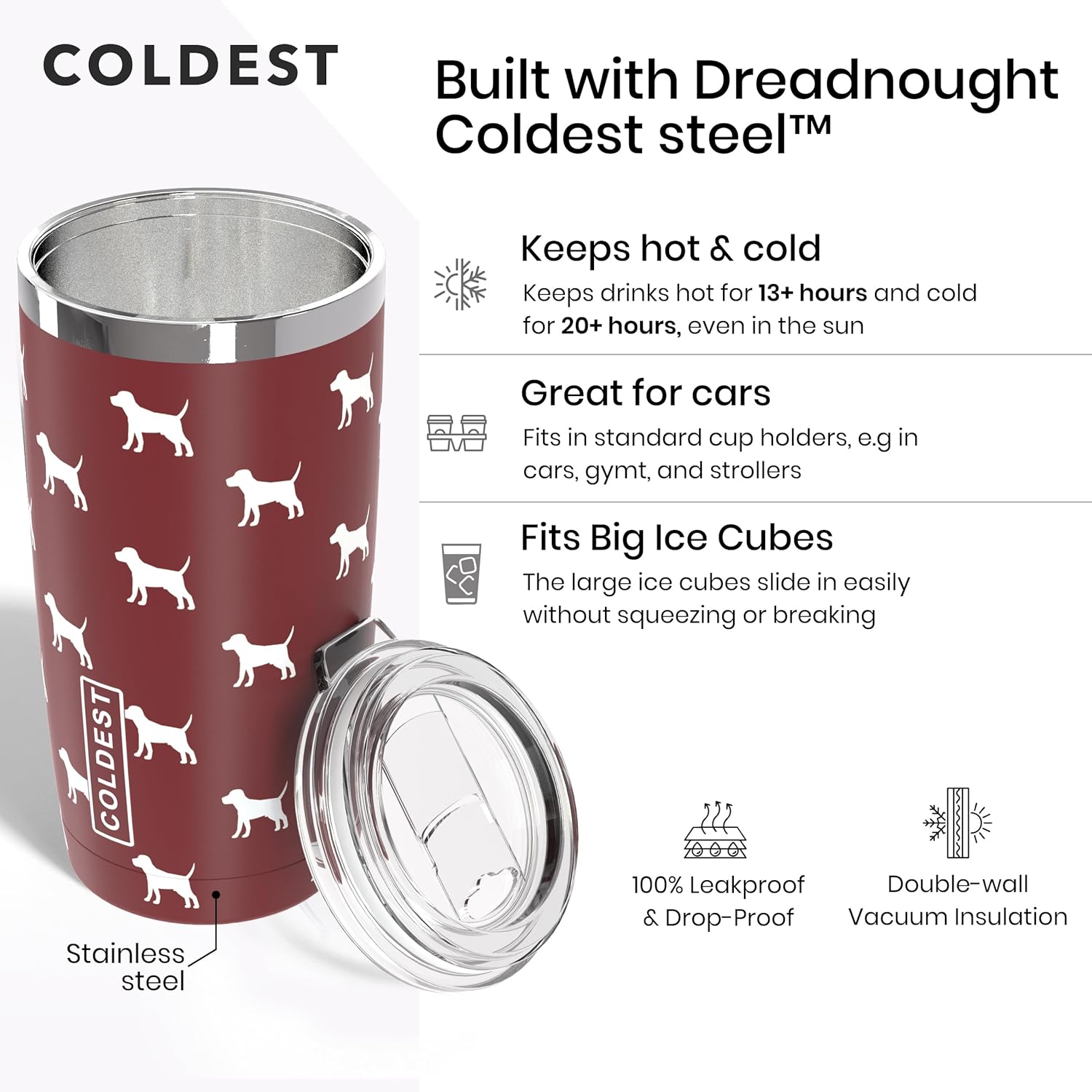 Coldest 20 oz Insulated Tumbler
