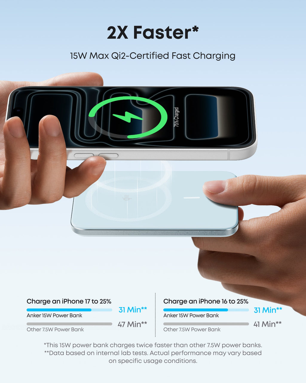 Anker Nano 5K Magnetic Power Bank