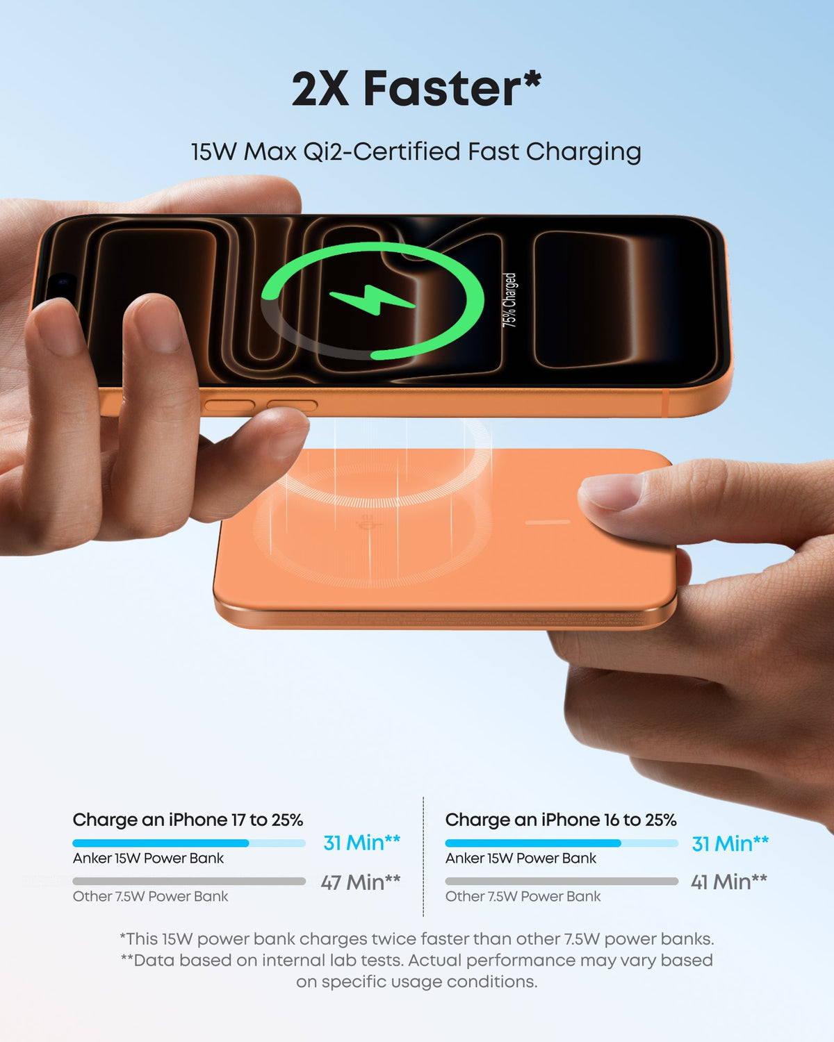 Anker Nano 5K Magnetic Power Bank