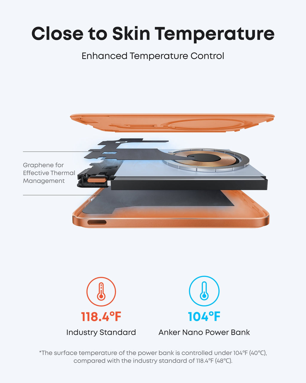 Anker Nano 5K Magnetic Power Bank