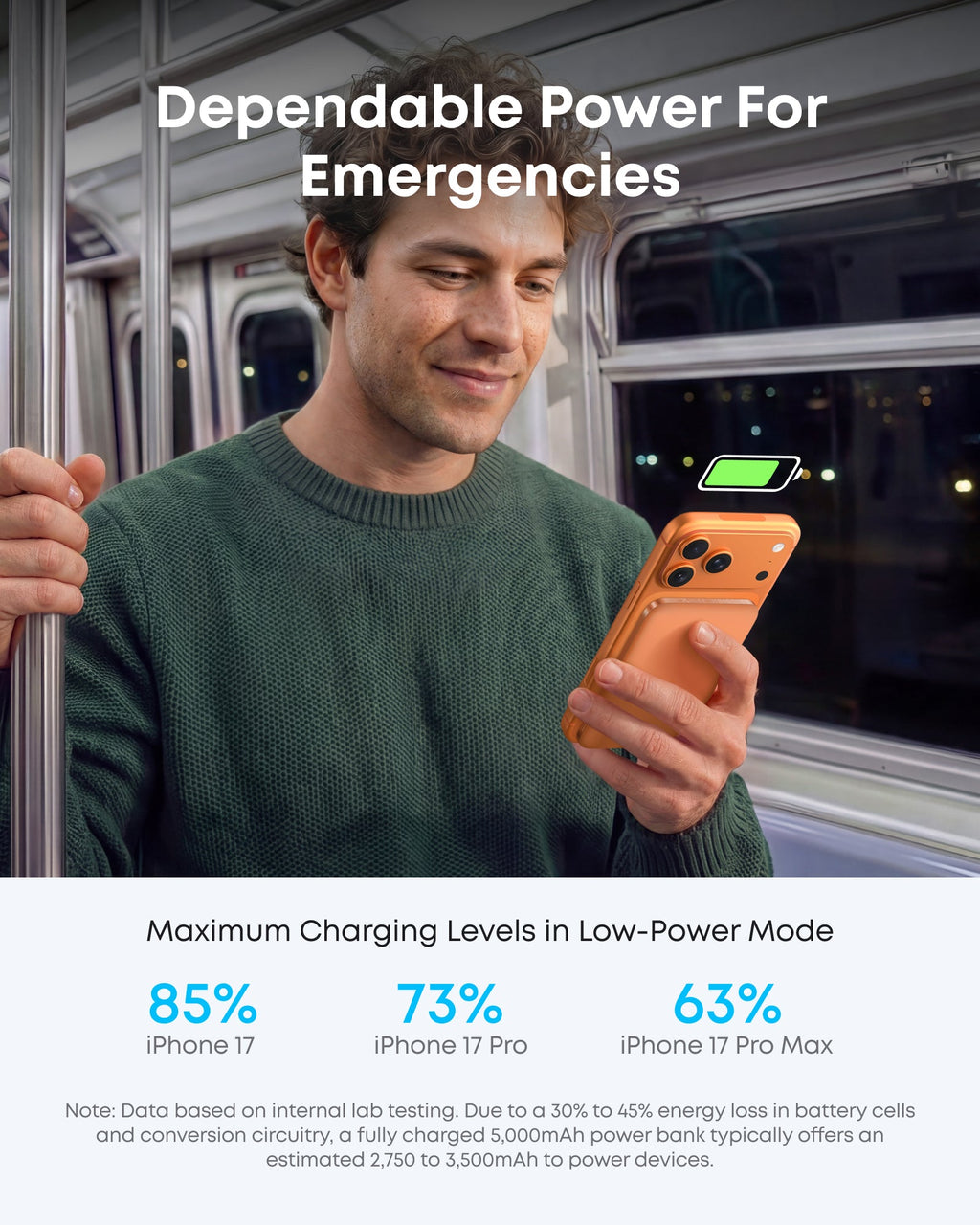 Anker Nano 5K Magnetic Power Bank