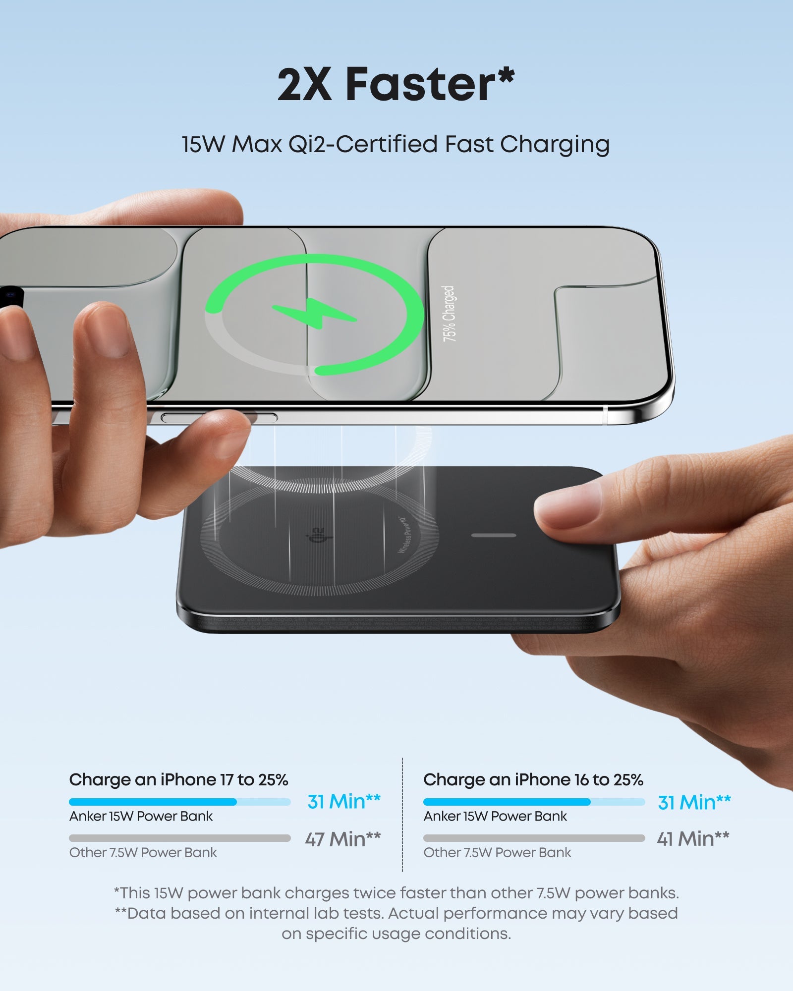 Anker Nano 5K Magnetic Power Bank