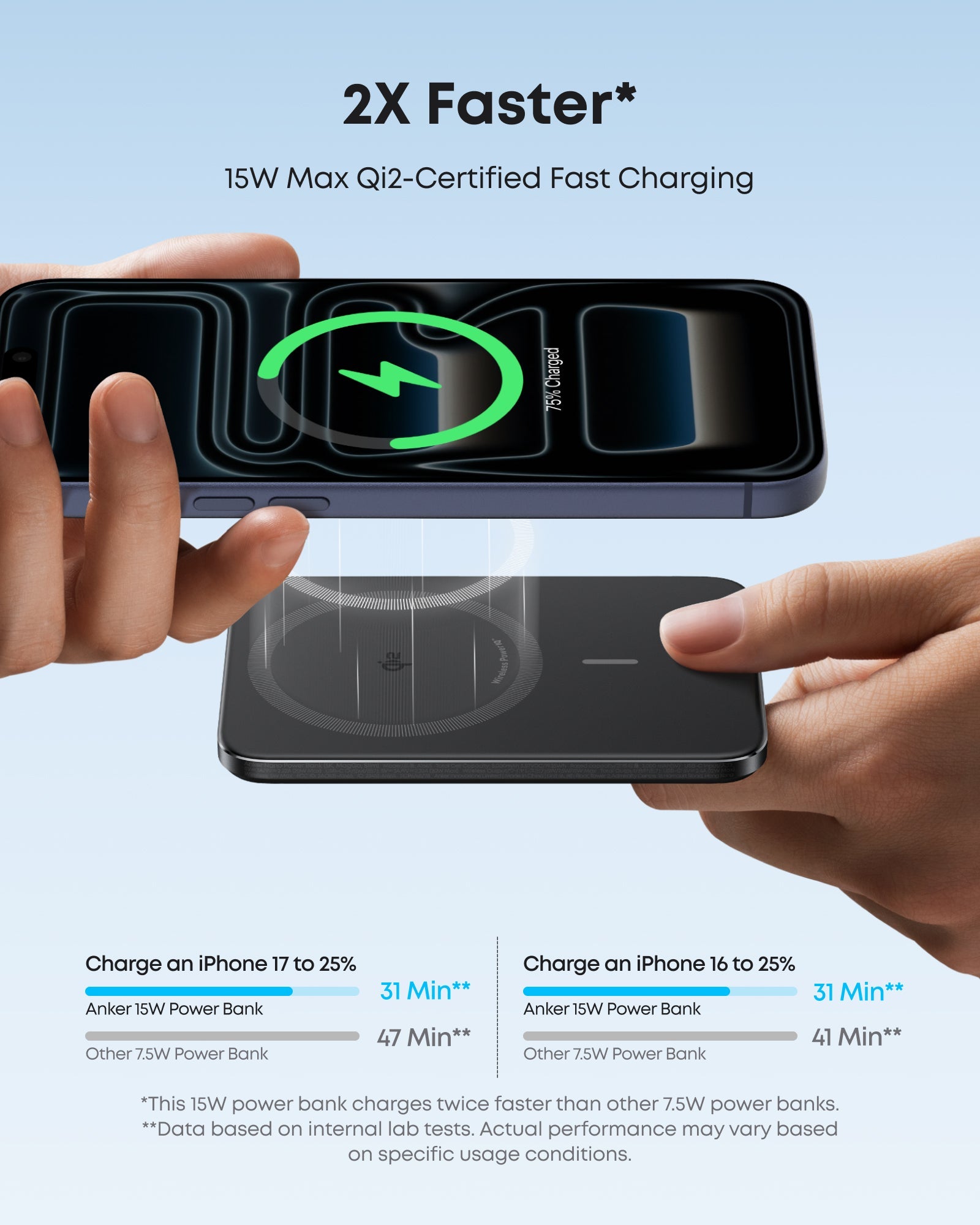 Anker Nano 5K Magnetic Power Bank