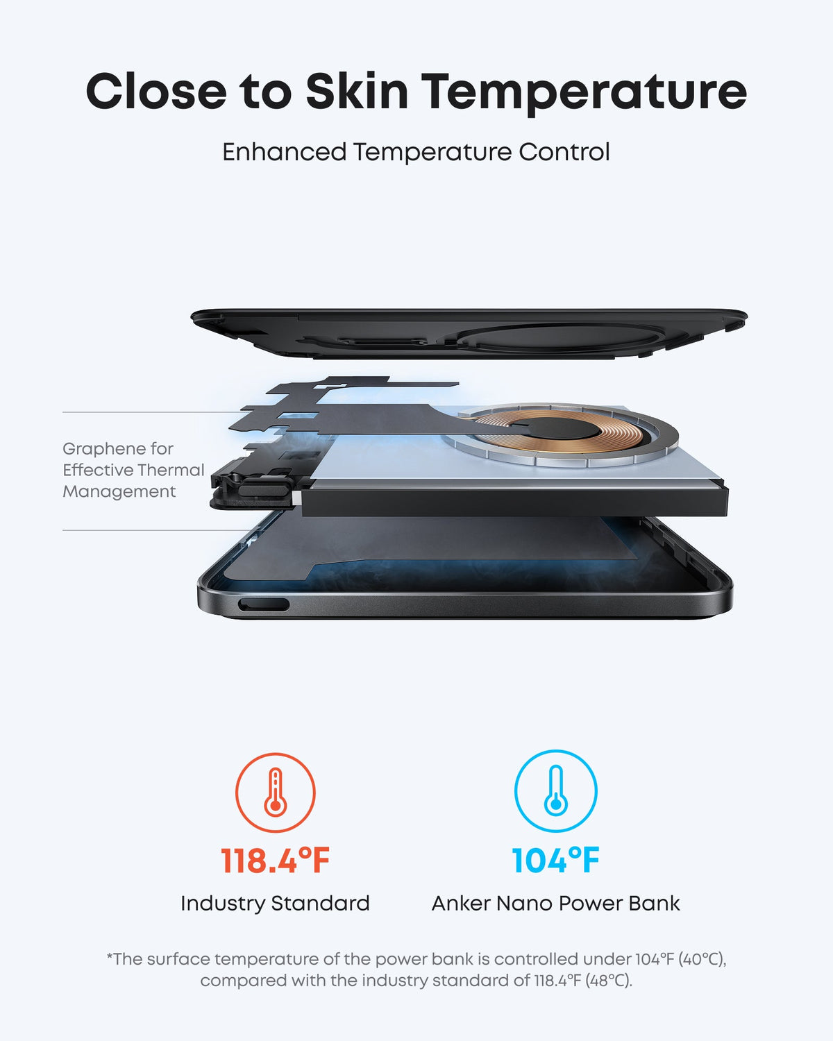 Anker Nano 5K Magnetic Power Bank