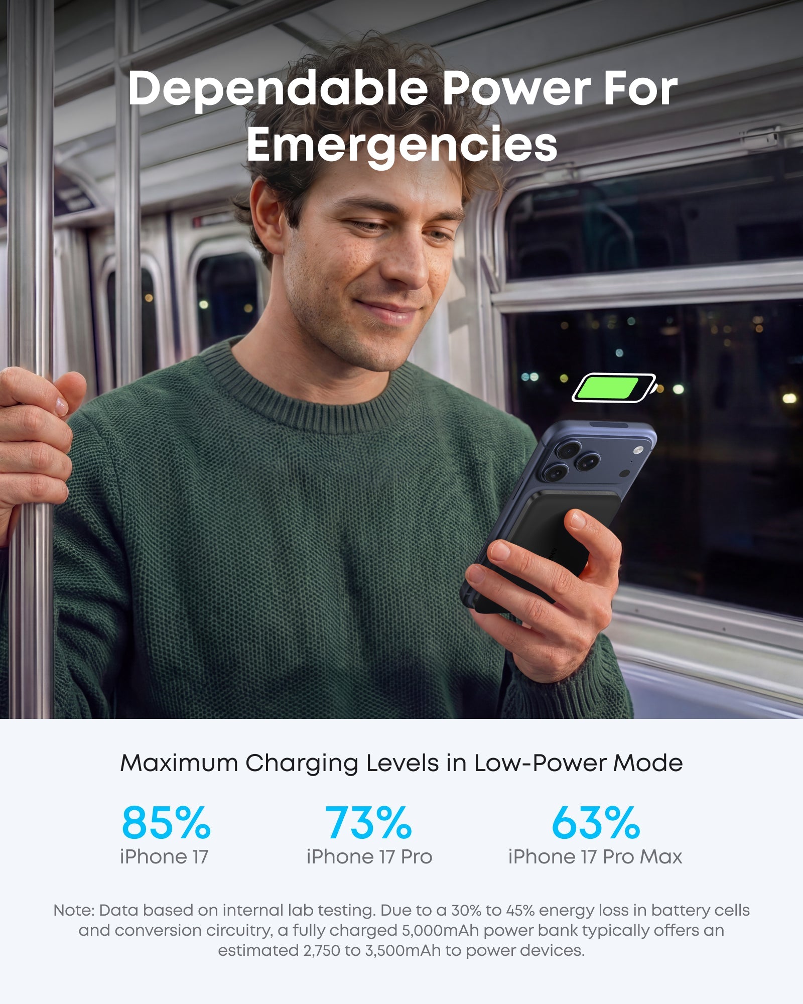 Anker Nano 5K Magnetic Power Bank
