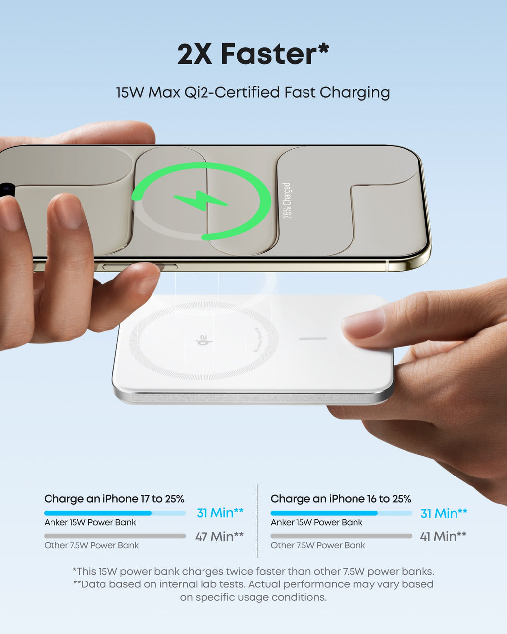 Anker Nano 5K Magnetic Power Bank