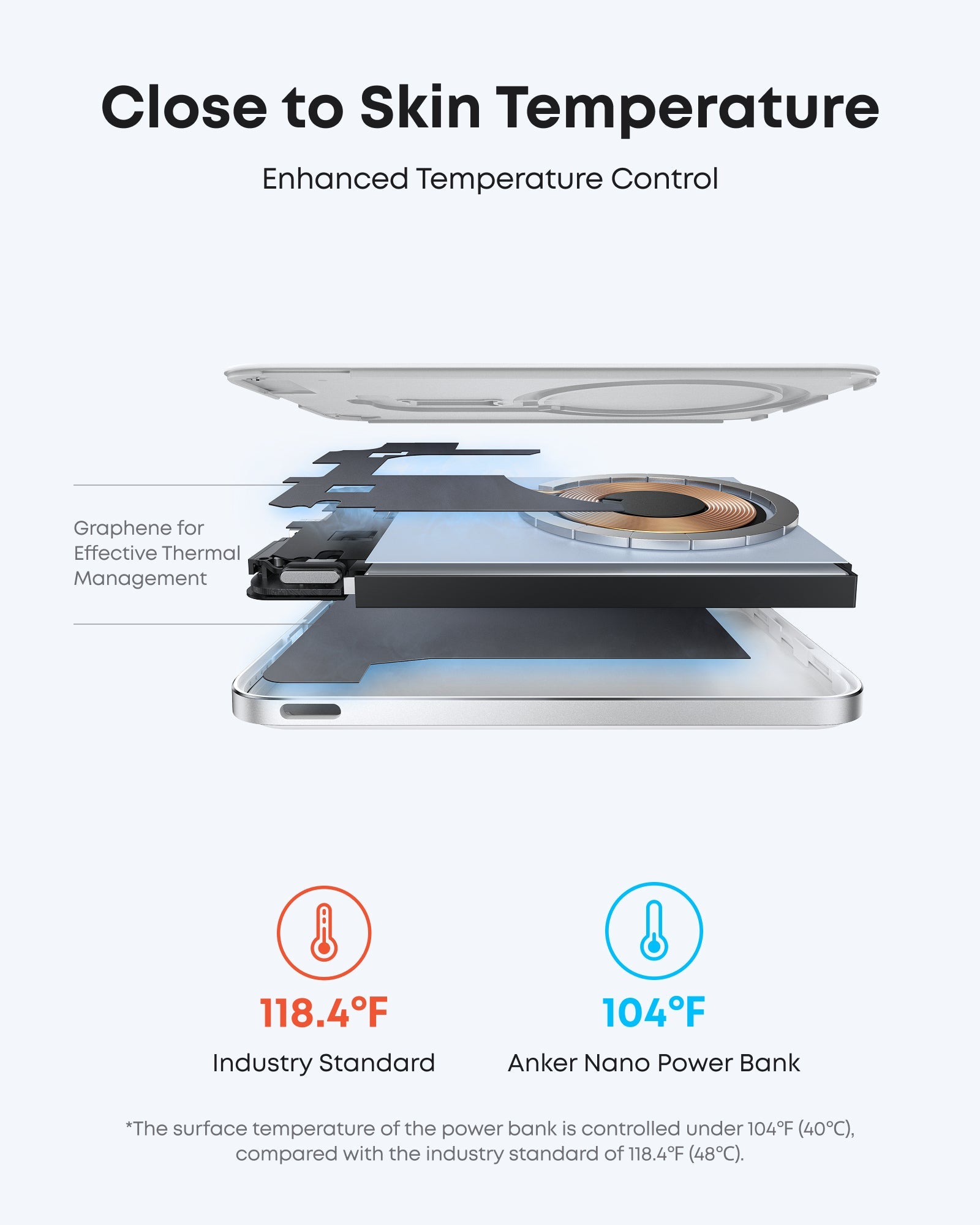 Anker Nano 5K Magnetic Power Bank