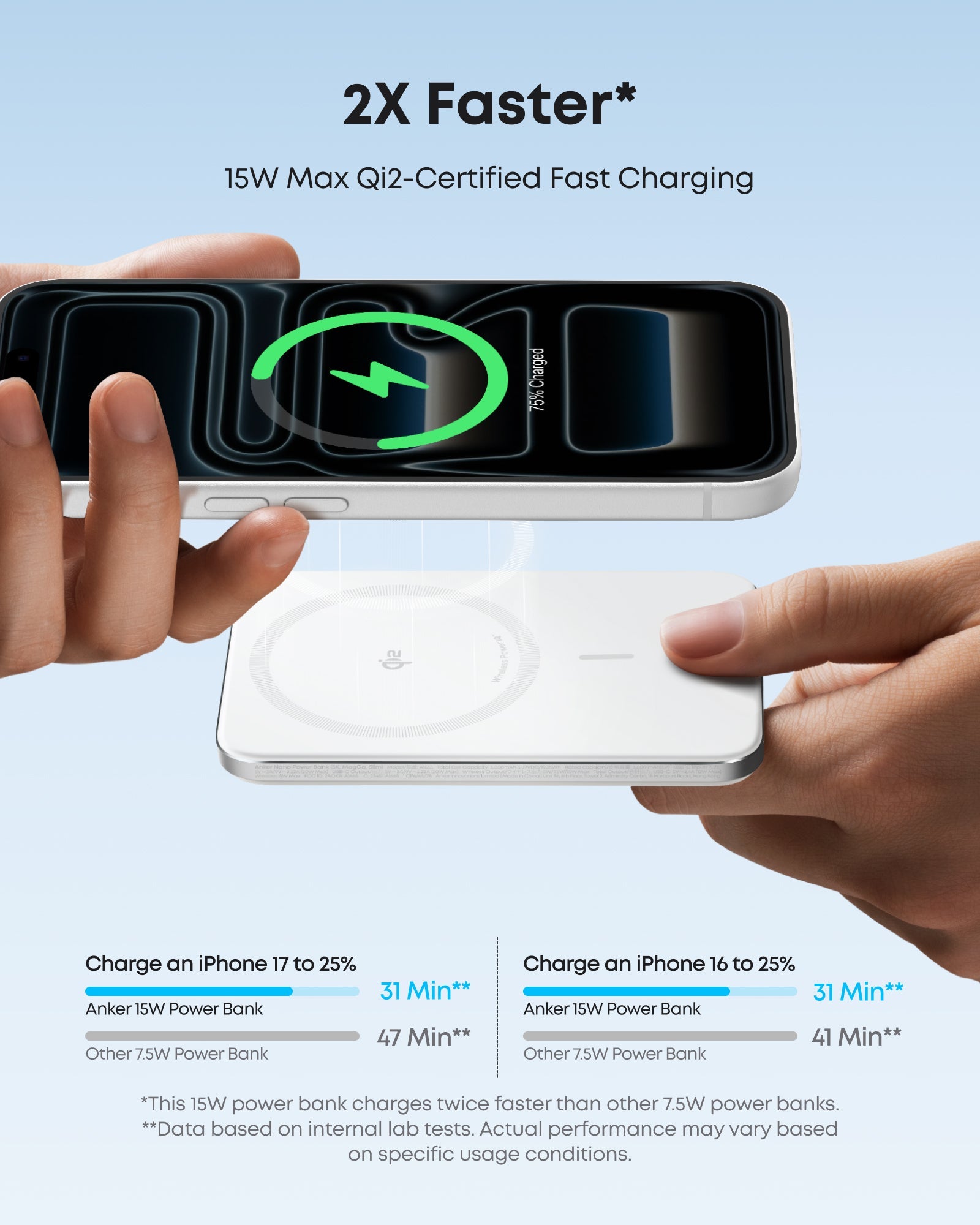 Anker Nano 5K Magnetic Power Bank