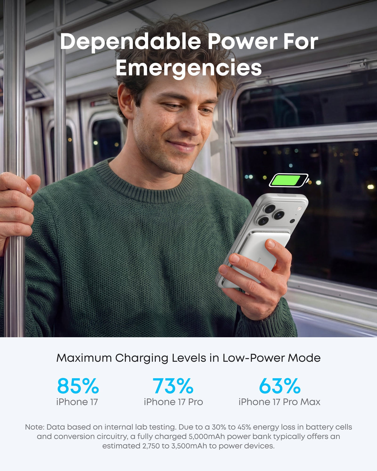 Anker Nano 5K Magnetic Power Bank