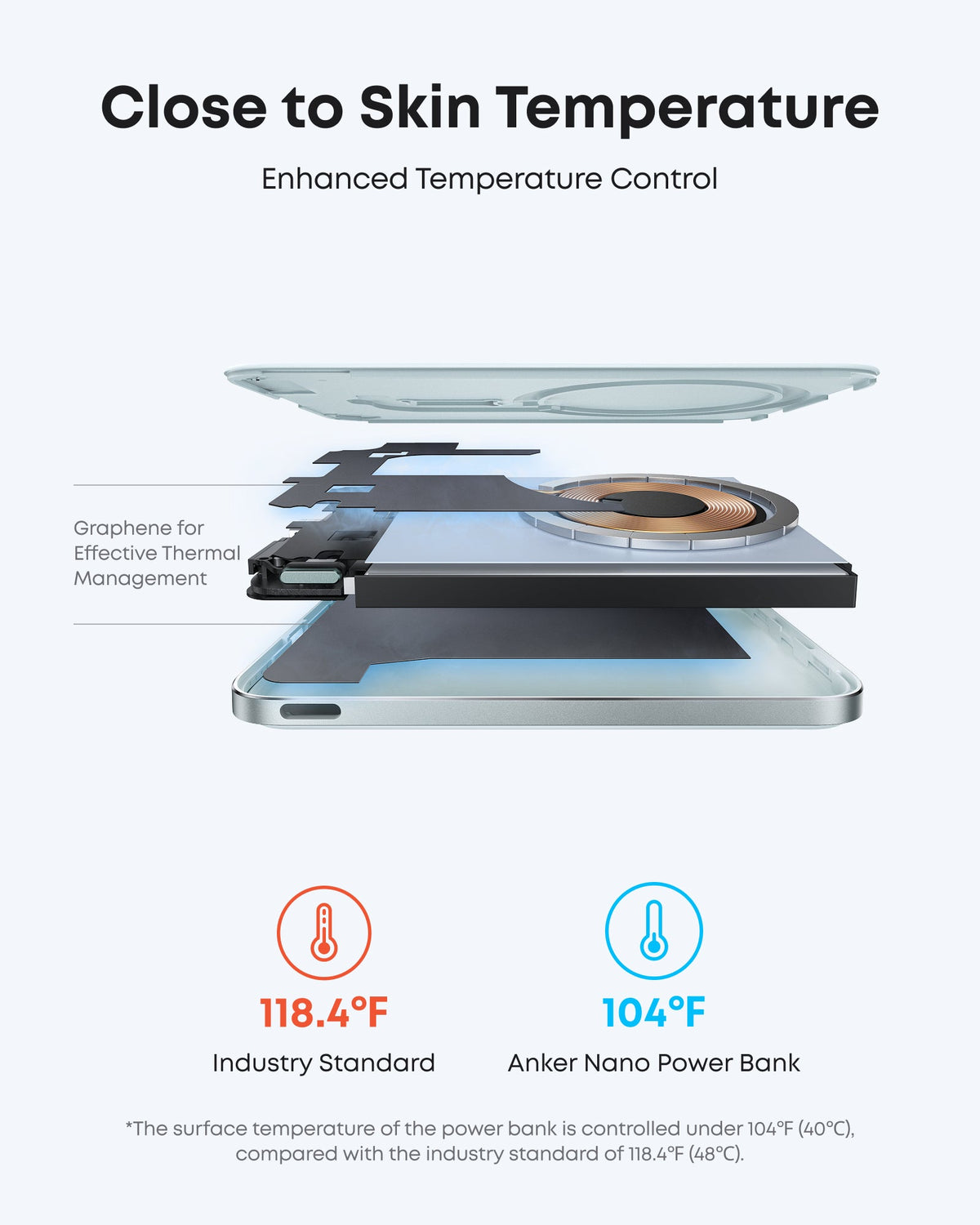Anker Nano 5K Magnetic Power Bank