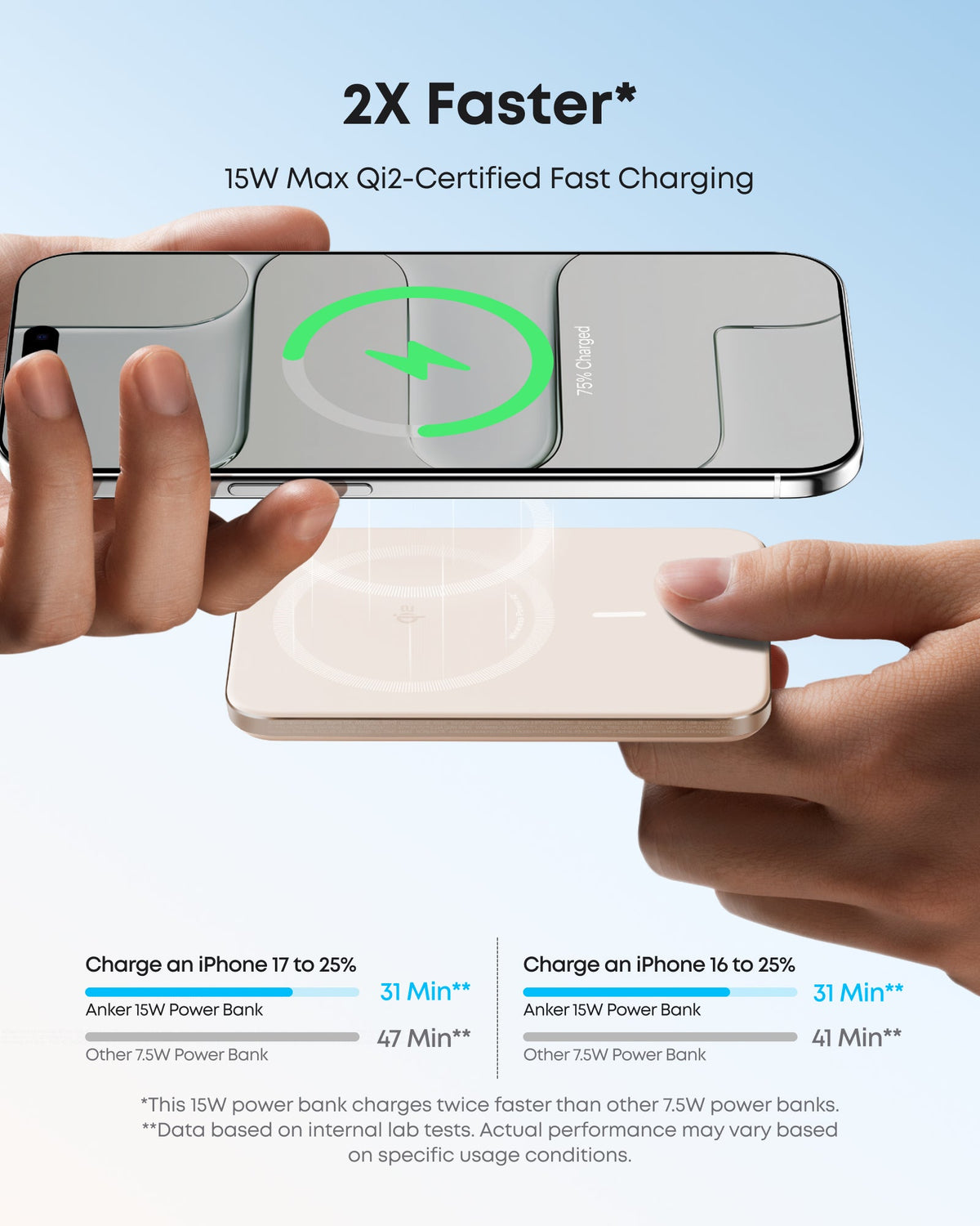 Anker Nano 5K Magnetic Power Bank