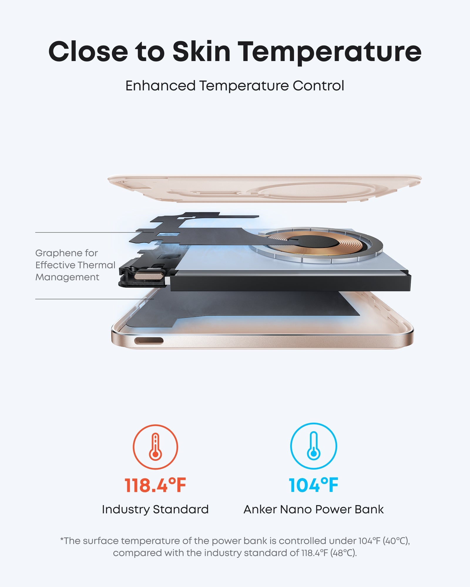 Anker Nano 5K Magnetic Power Bank