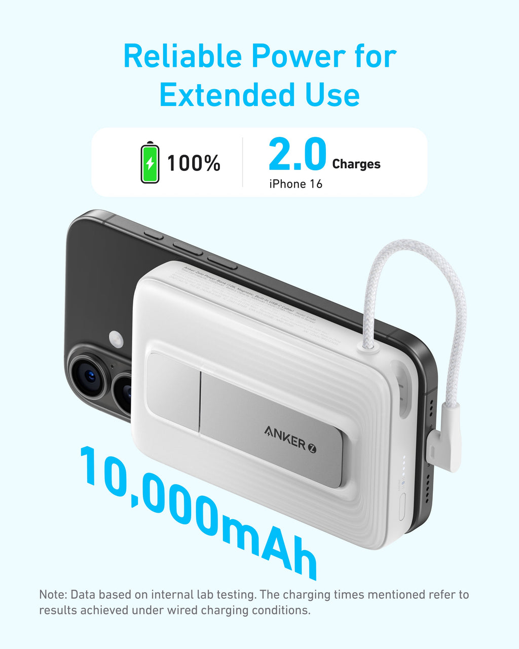Anker Zolo 10K Magnetic Power Bank