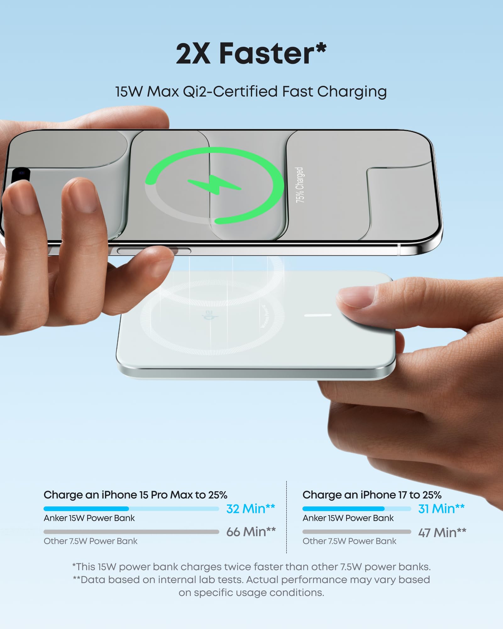 Anker Nano 5K Magnetic Power Bank
