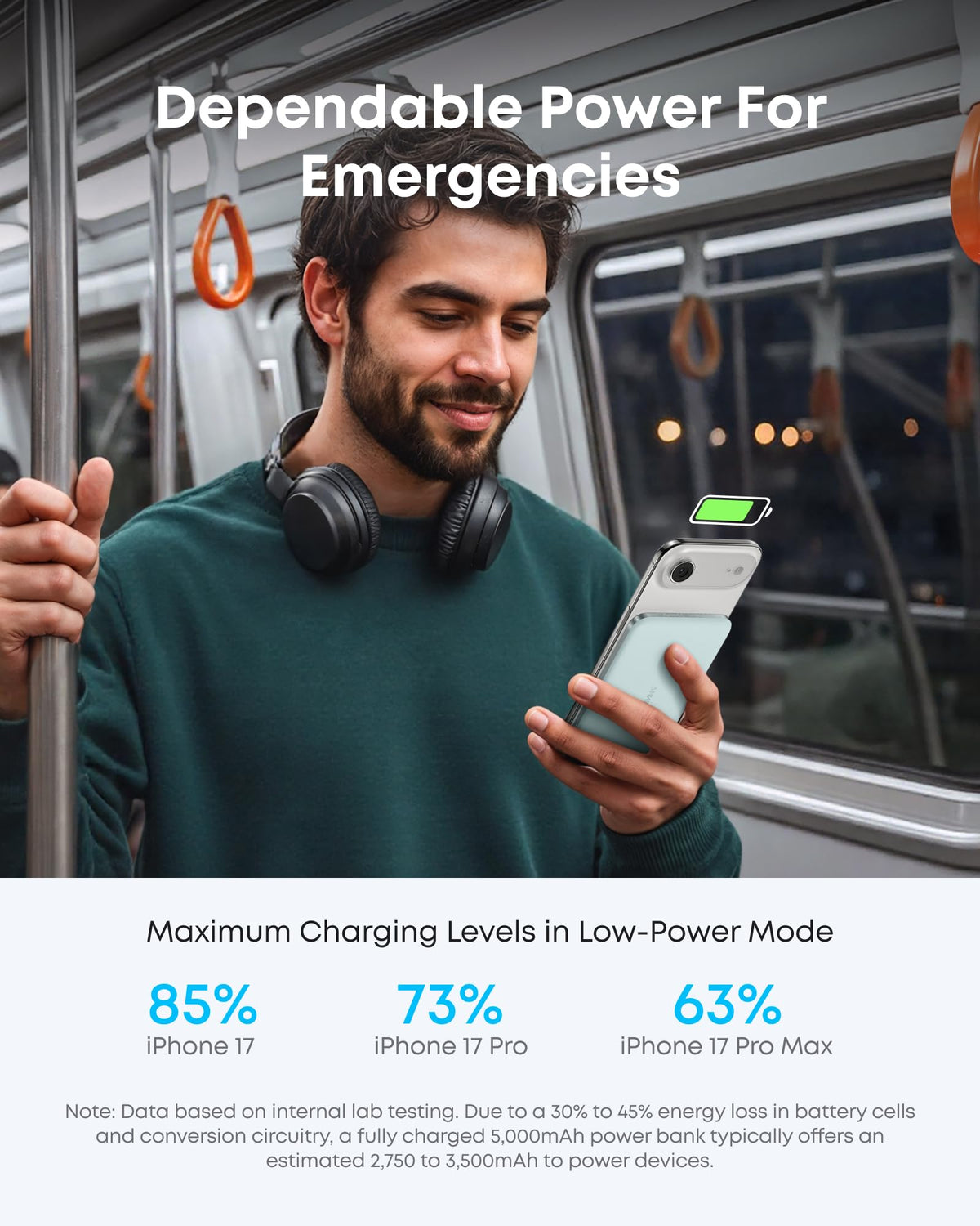 Anker Nano 5K Magnetic Power Bank