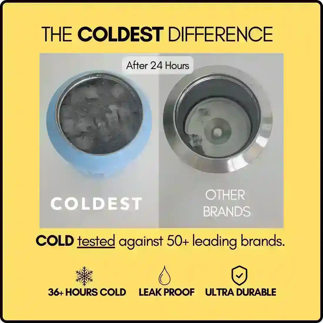 Coldest 24 oz Limitless Insulated Bottle