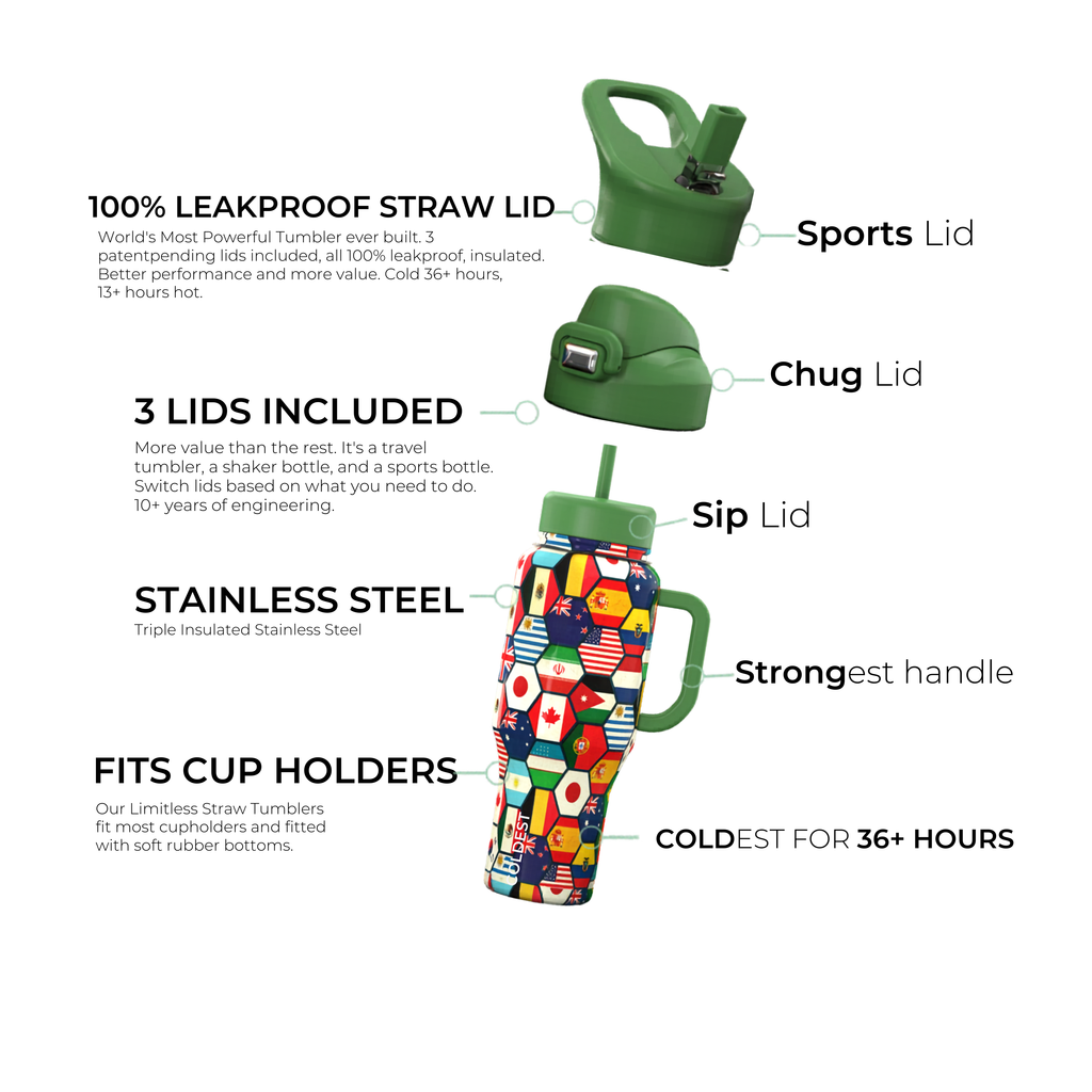 Coldest 36 oz Limitless Insulated Bottle