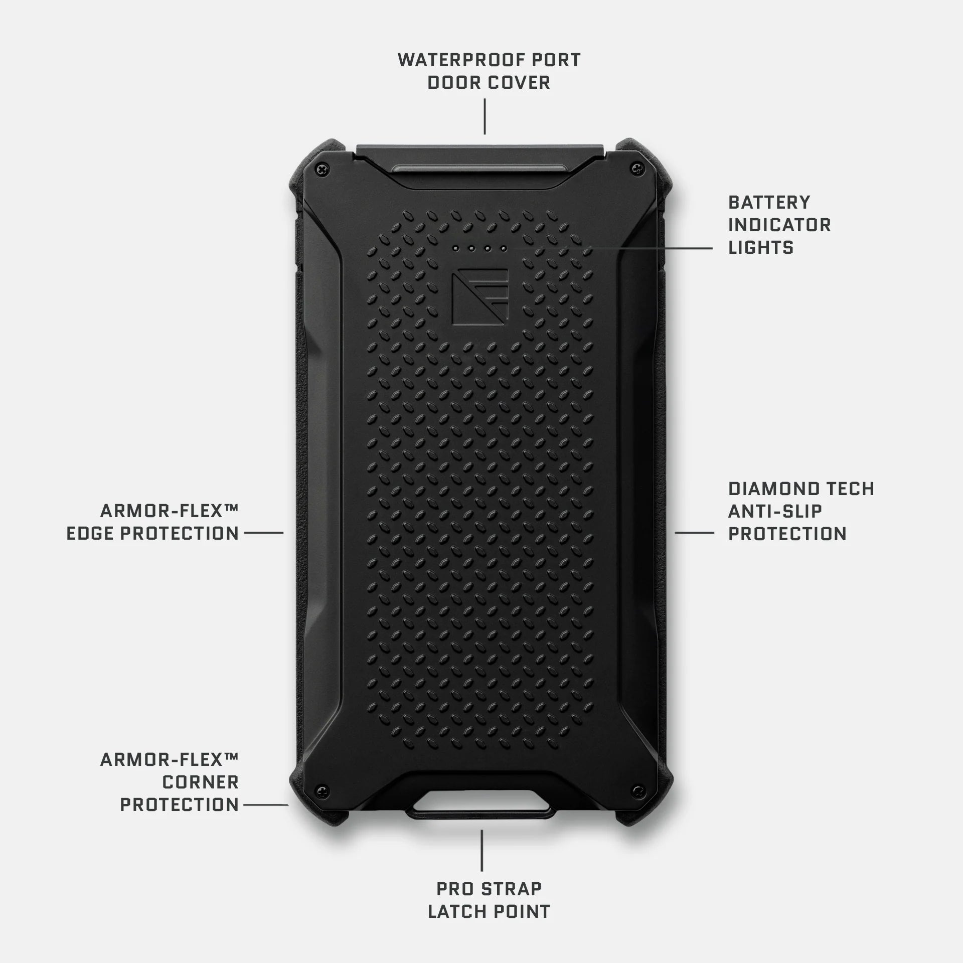 Dark Energy Poseidon Pro Rugged Power Bank