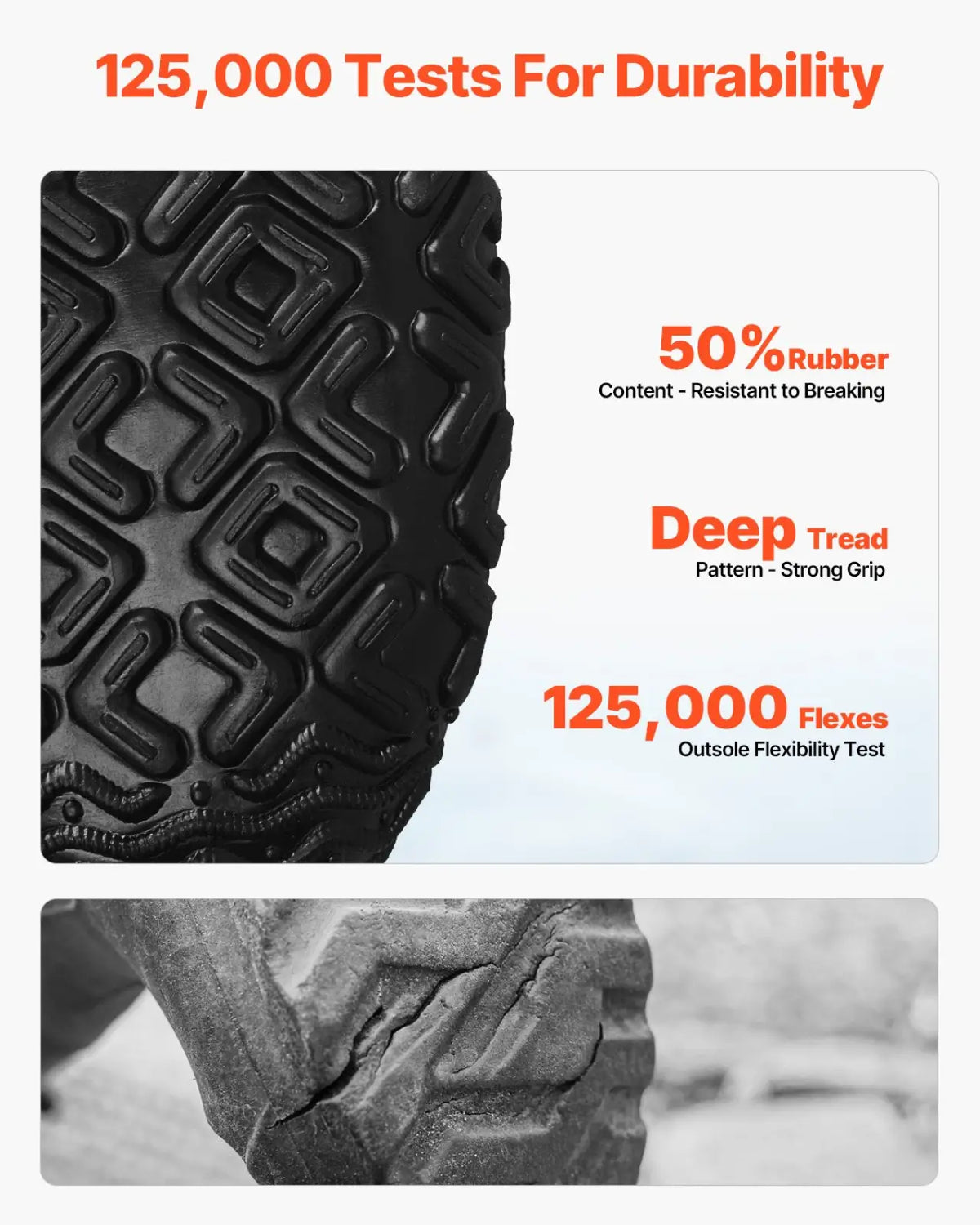 Men's Insulated Waterproof Rubber Boots