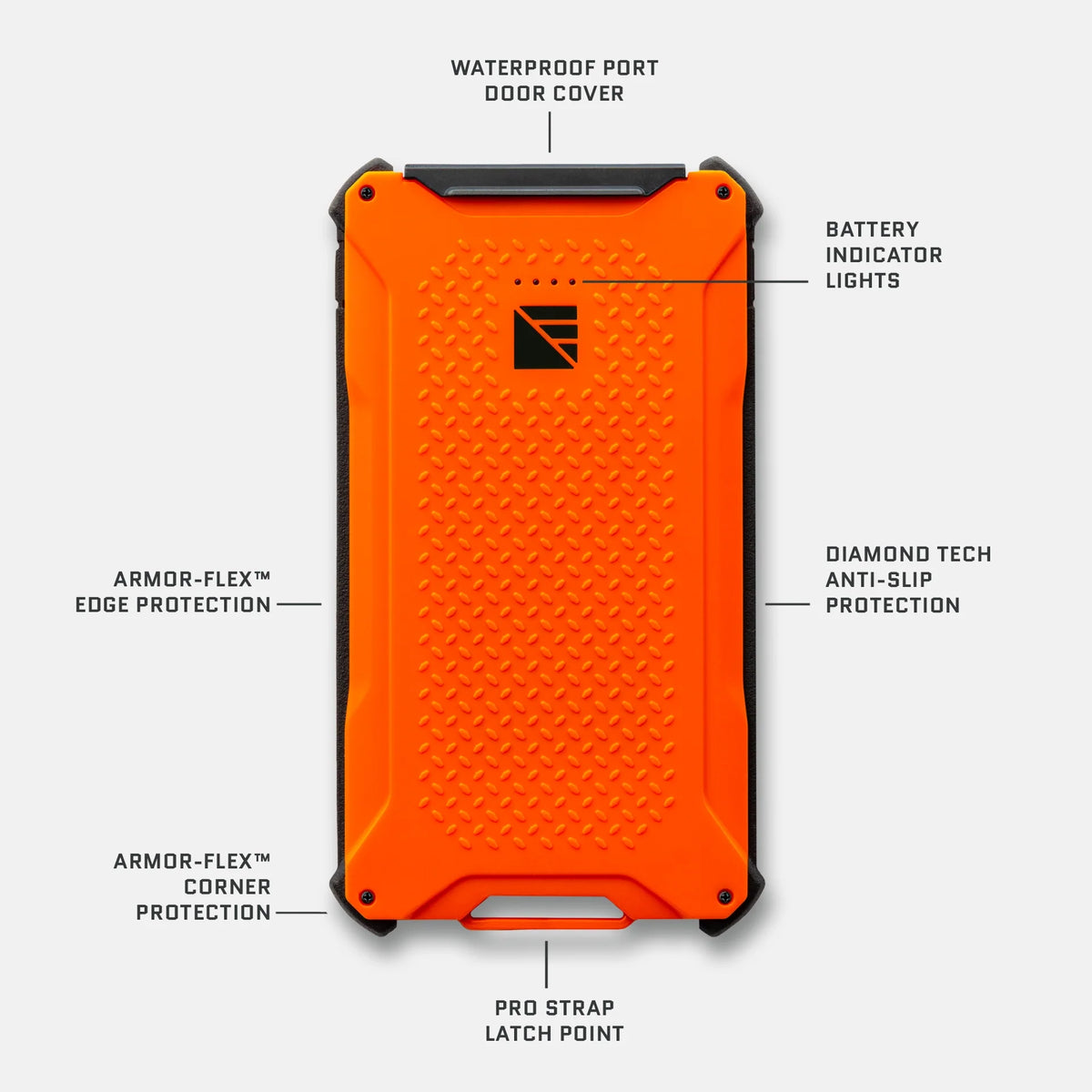 Dark Energy Poseidon Pro Rugged Power Bank