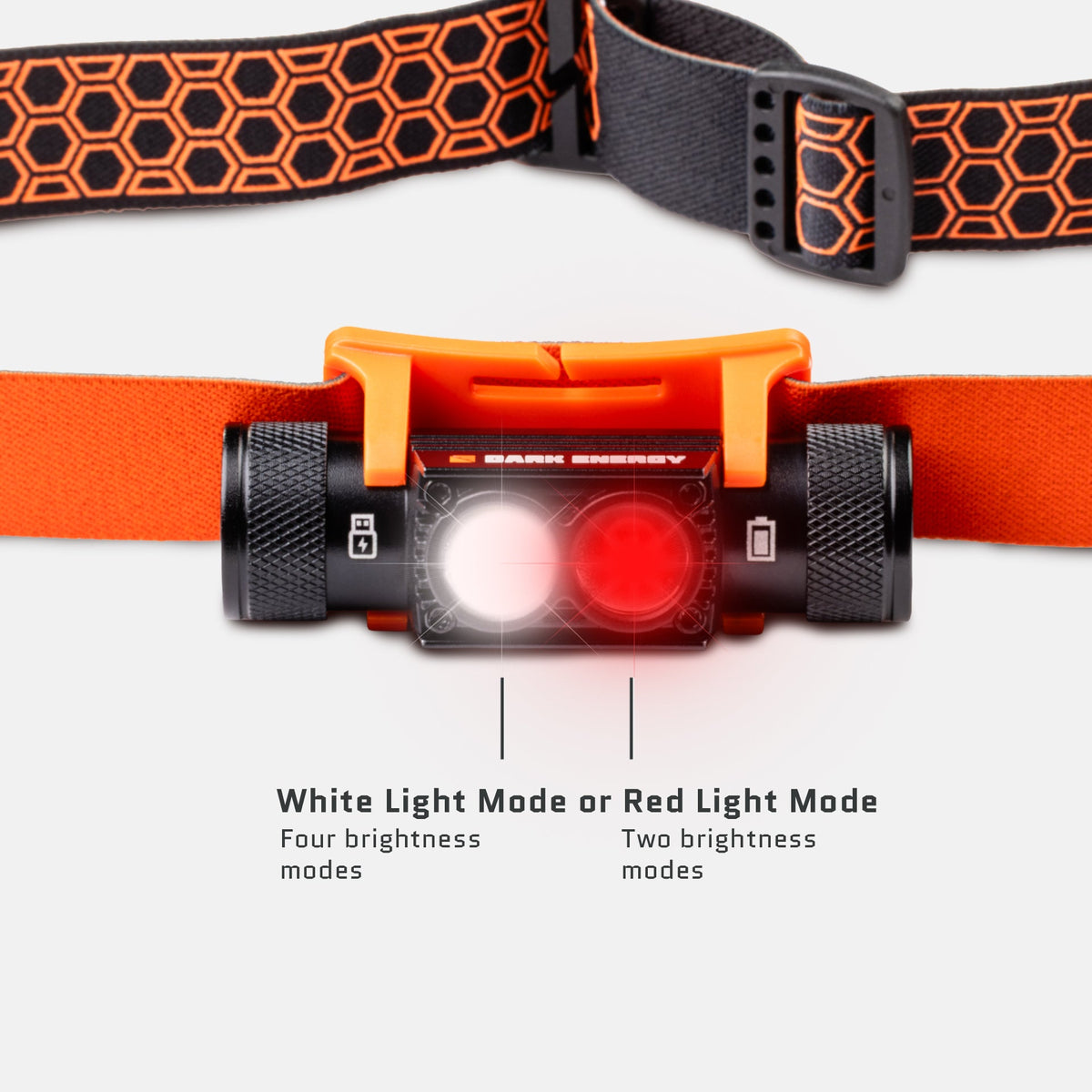Dark Energy Oracle 900-Lumen Rechargeable Headlamp