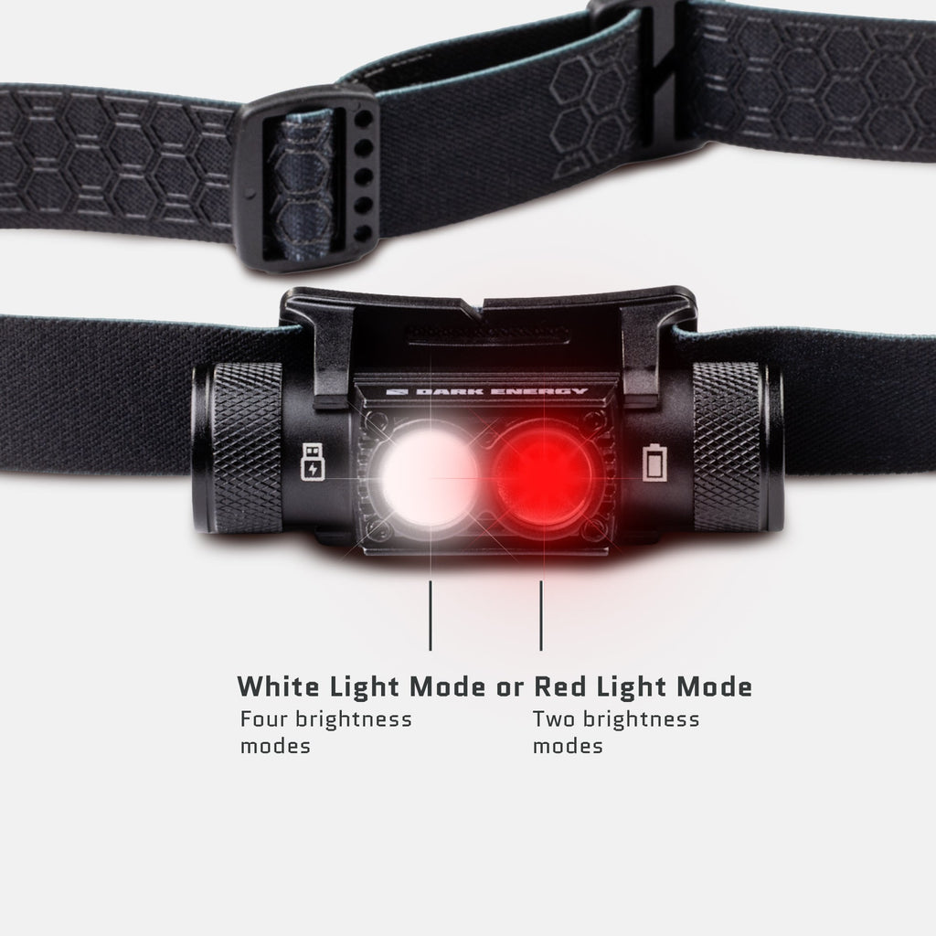 Dark Energy Oracle 900-Lumen Rechargeable Headlamp