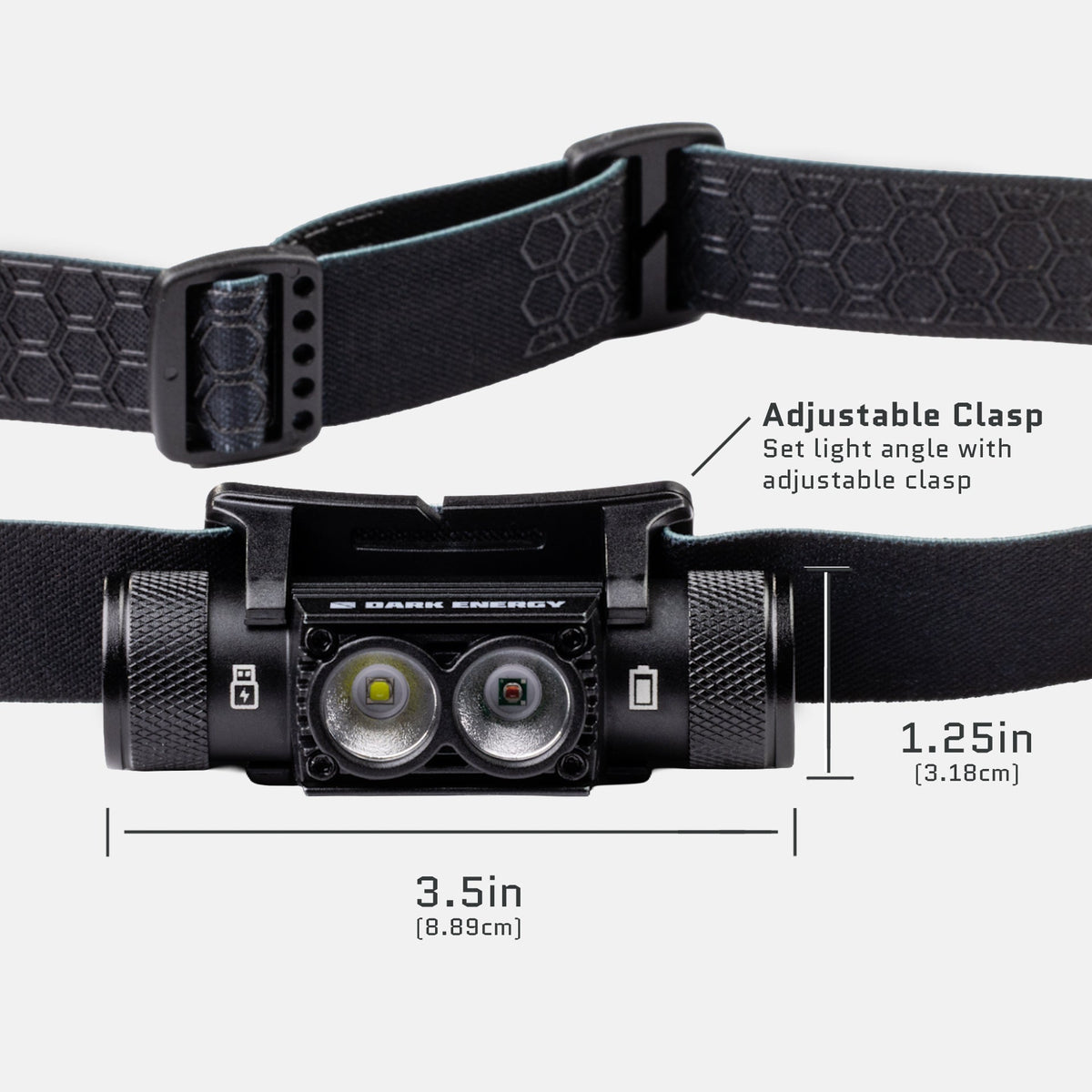 Dark Energy Oracle 900-Lumen Rechargeable Headlamp
