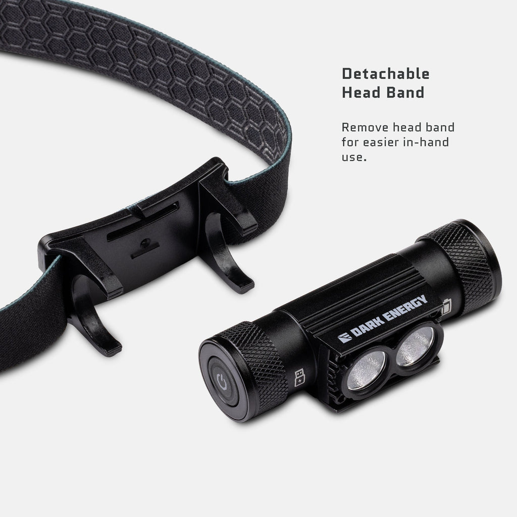Dark Energy Oracle 900-Lumen Rechargeable Headlamp